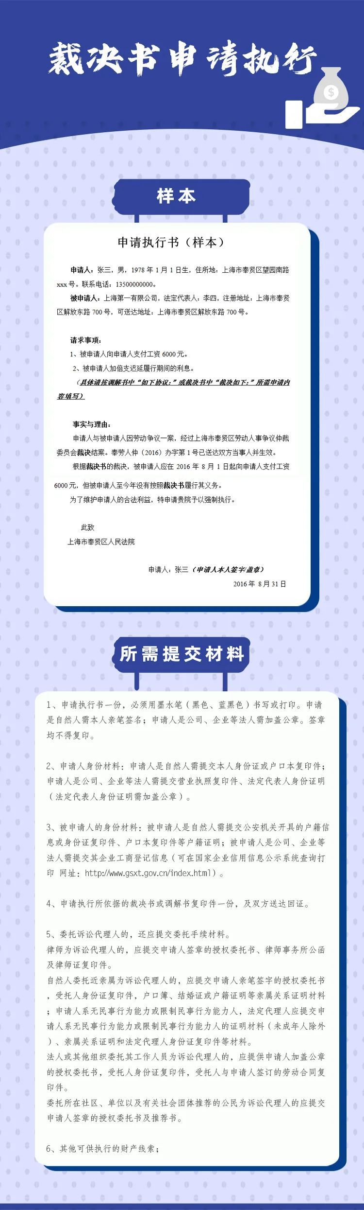 官司赢了如何申请执行？（附裁决书、判决书申请执行模板）_上观新闻