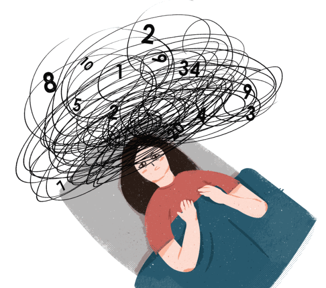 一张表自测你的焦虑程度