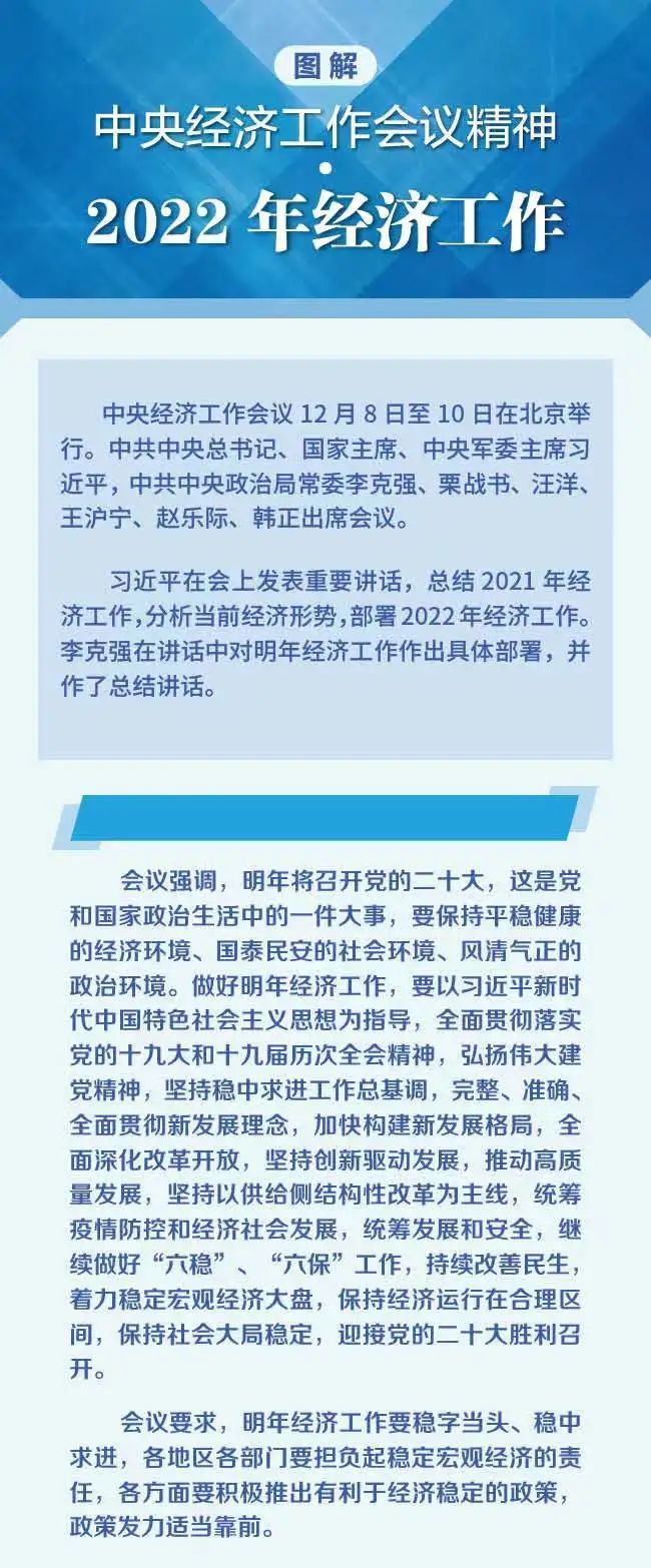 图解中央经济工作会议精神