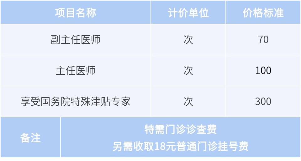 特需门诊是什么意思图片