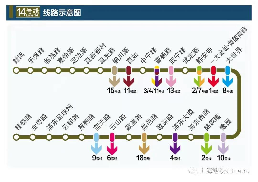 轨交14号线明天开通运营一起上车看看