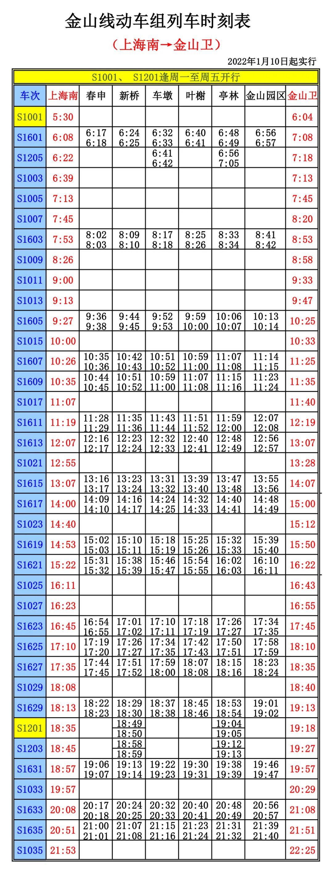 注意金山铁路今天起调图这份最新时刻表请查收