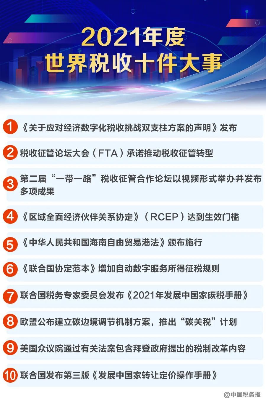 关注2021年度中国十大税收新闻世界税收十件大事发布