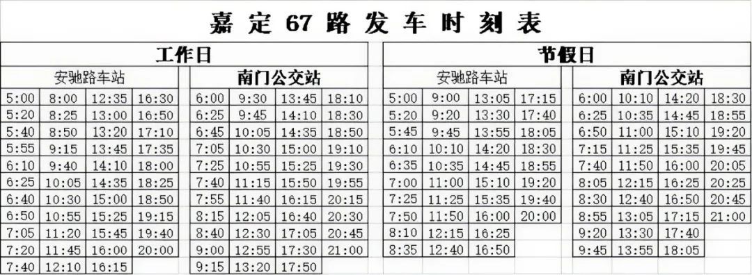 嘉定公交公司表示,接下来将按照客流情况对新线路和班次进行微调和