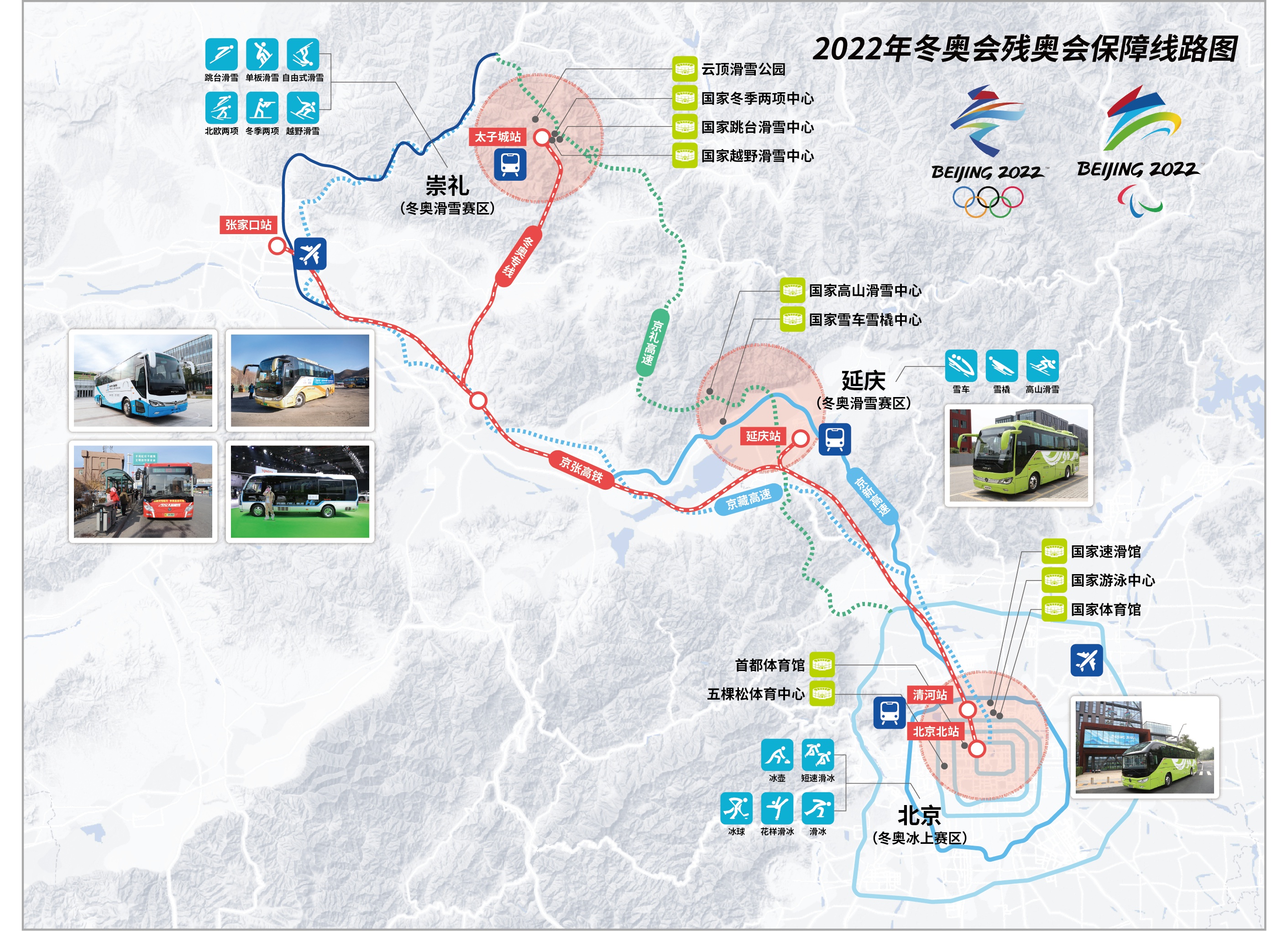 奉贤绿色车辆驶入北京冬奥会神力科技燃料电池产品贡献氢能之力