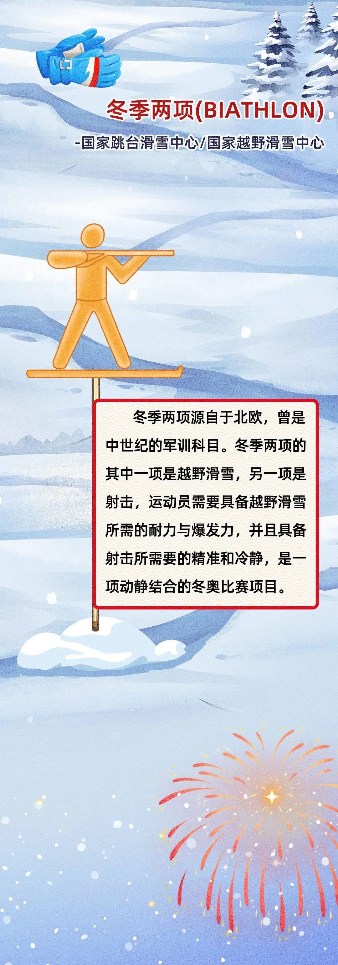 北京冬奥会比赛项目有哪些？有多少小项?-北京冬奥会的比赛项目你都了解吗？最全科普来了！(图11)