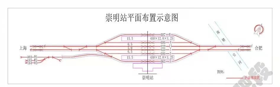 高铁崇明站位置陈家镇医疗配套规划两会朋友圈第四弹来啦