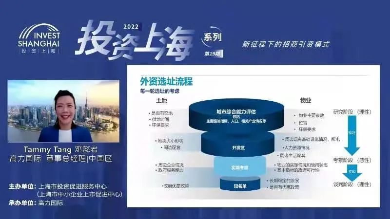 【投资上海】疫情下如何做好招商引资工作？——“投资上海”系列能力提升计划第19期成功举办