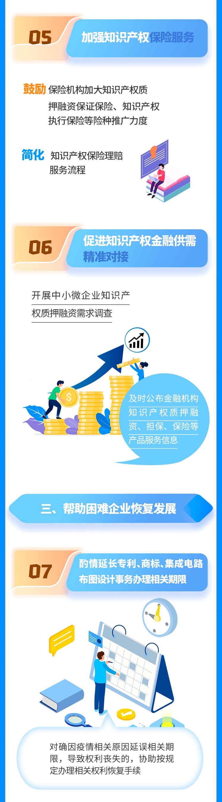 沪出台11条知识产权工作举措，全力抗疫情助企业促发展_上观新闻