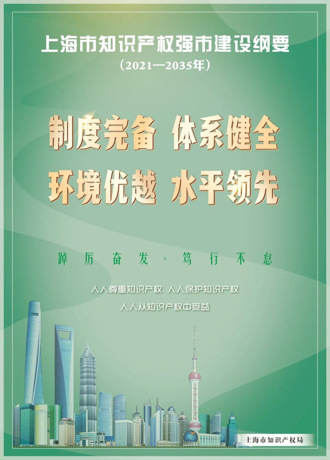 上海市知识产权强市建设纲要和十四五规划海报