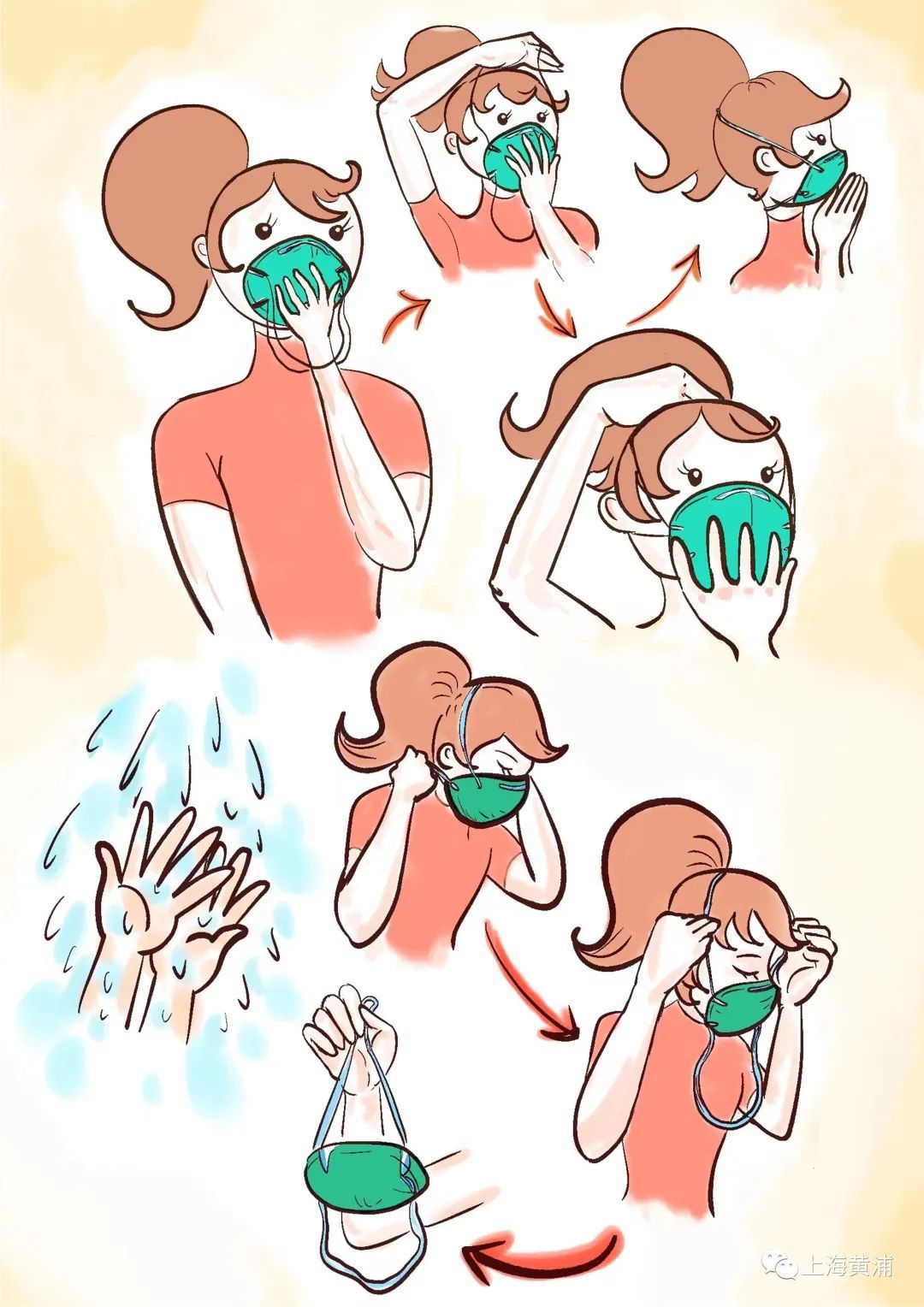 漫画丨关于n95口罩你知道多少