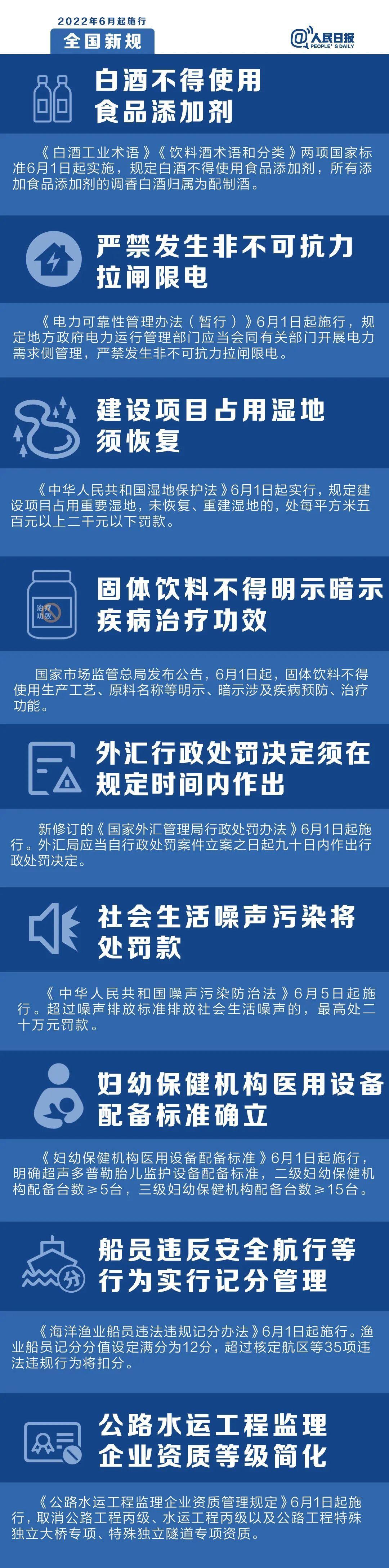 保健设备有什么6月第一天，一批新规定和新举措开始施行！-上海聚慕医疗器械有限公司