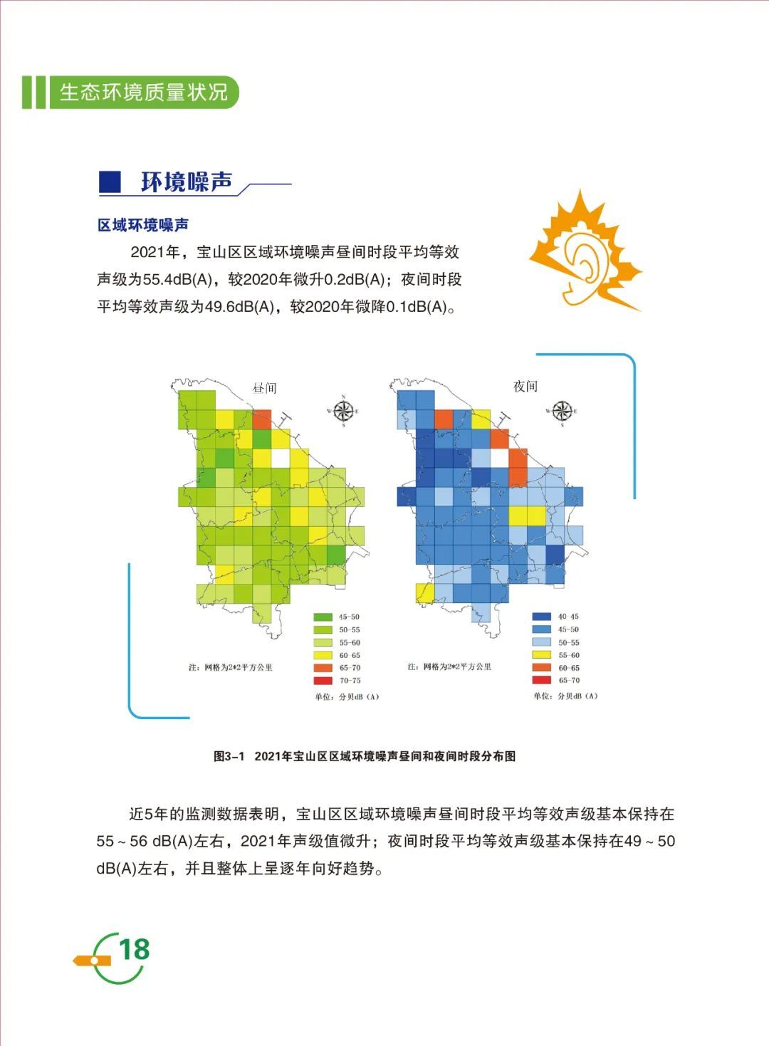 《宝山区2021年度环境质量状况公报》来啦，请查阅~ 上观新闻