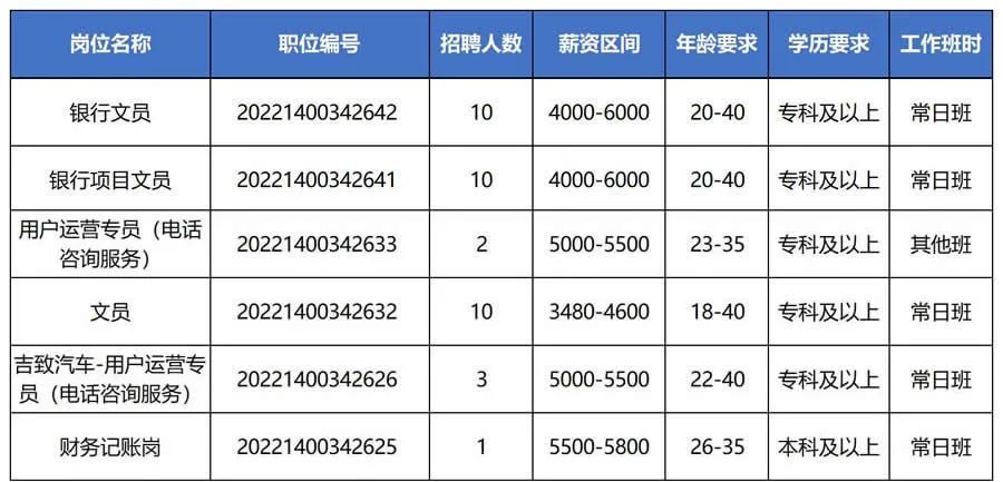 如何在2025年逆袭？清远市第三人民医院招聘信息PG电子APP下载 - 官方正版，安全无忧曝光百万英才汇南粤！