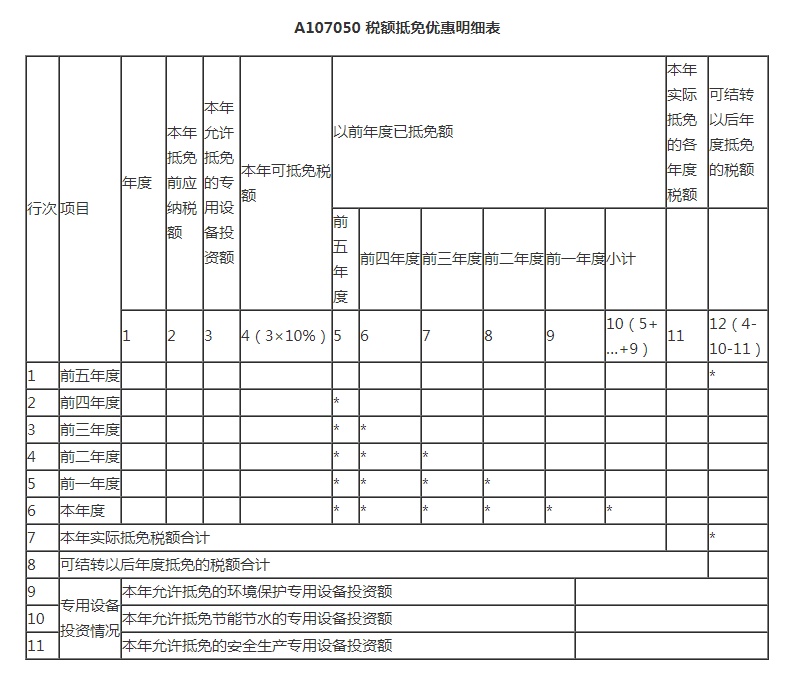 HJC黄金城纳税人采购环保设备可以享受哪些税收优惠？