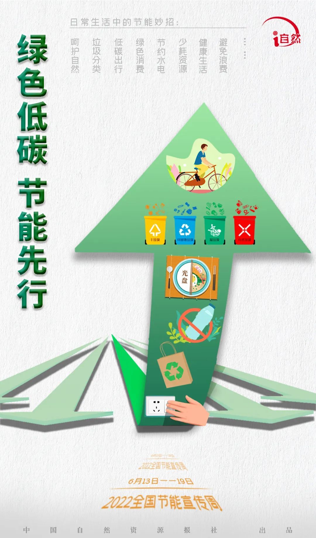 自然今天你低碳了吗