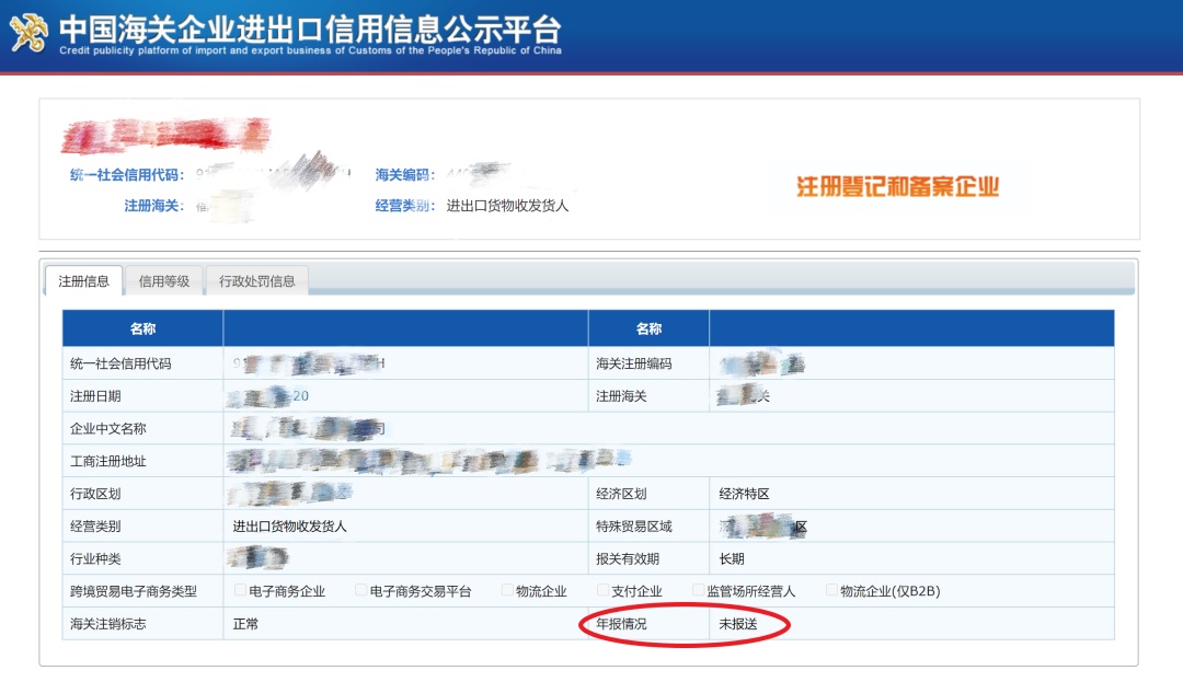 【企业管理】海关年报您报了吗?