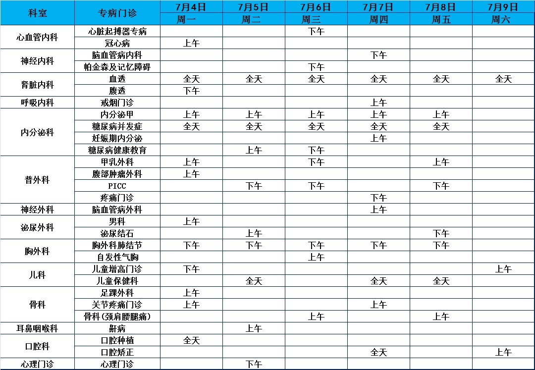 医院告示为准温馨提示急诊,发热门诊,核酸采样24小时开放就医咨询电话