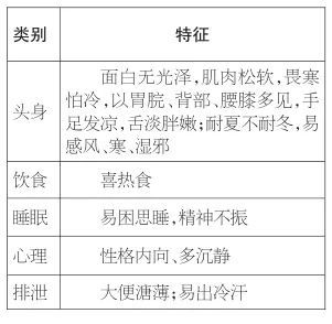 三伏天里做这13件事最伤人 想要安度炎夏 这些知识要知道 上观新闻