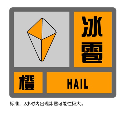 冰雹橙色预警发布上海目前三黄两橙高挂全市启动防汛防台iii级响应