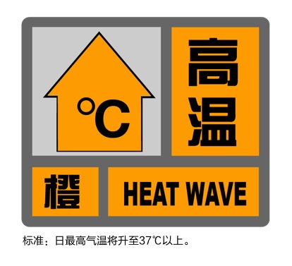 上海发布高温橙色预警，预计全市大部地区今天的最高气温将超过37℃