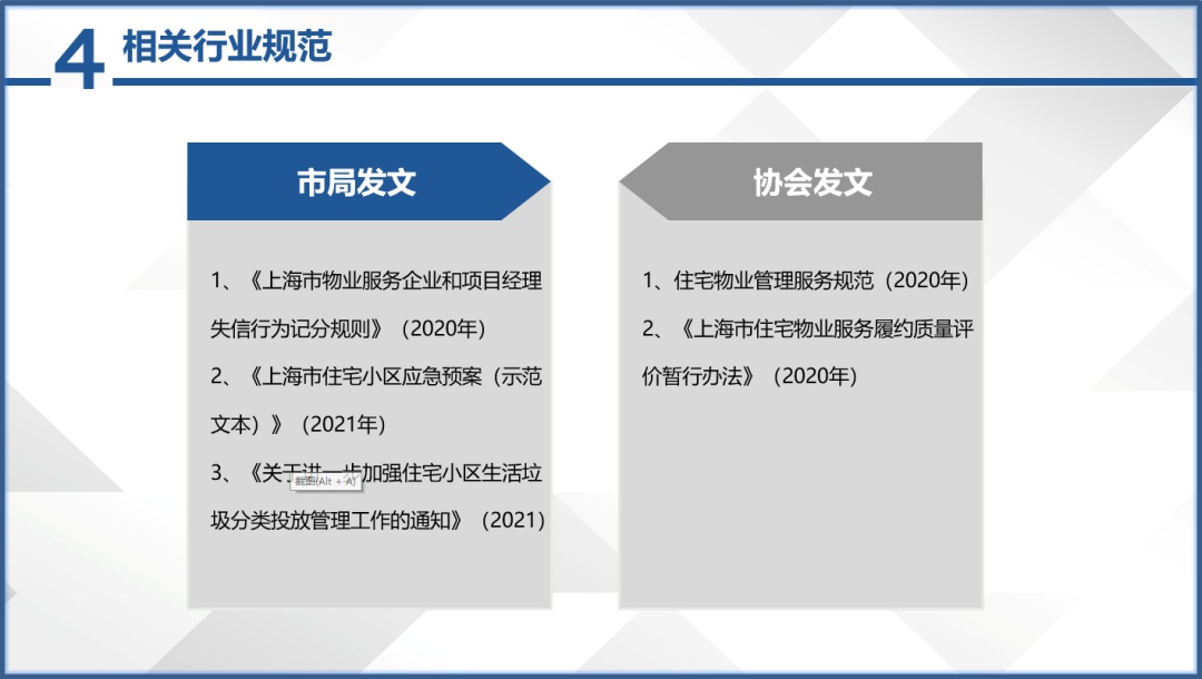 物业费测算：让每一个业主都成为生活的小主人