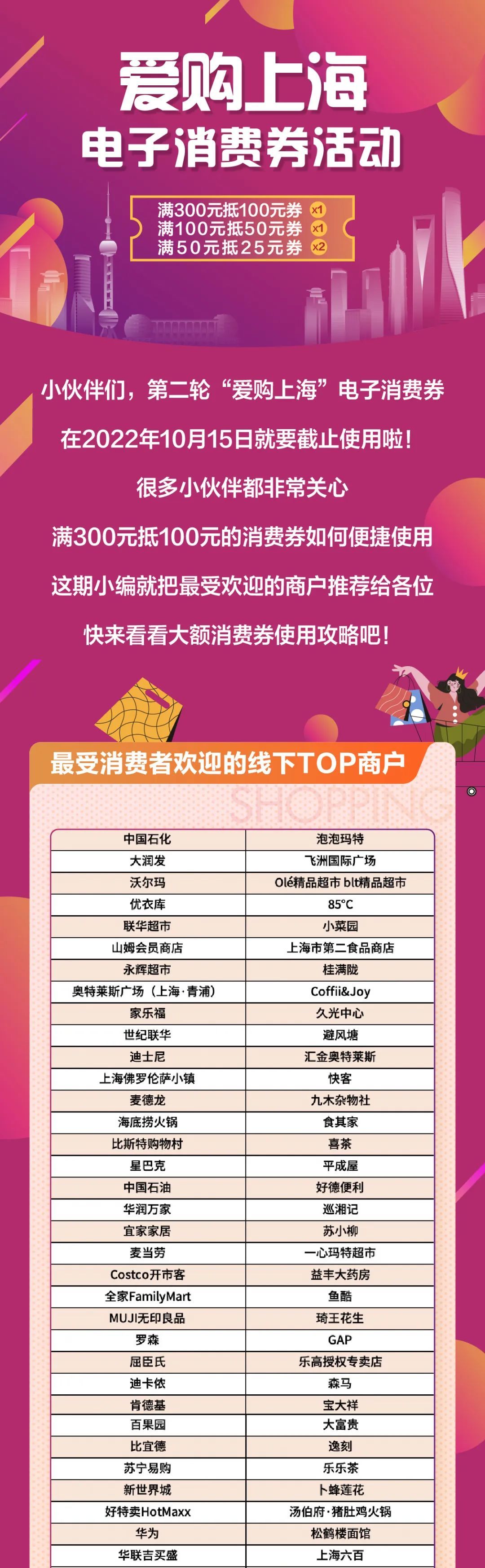300抵100元消费券如何使用？为你奉上最新消费券使用攻略！_上观新闻