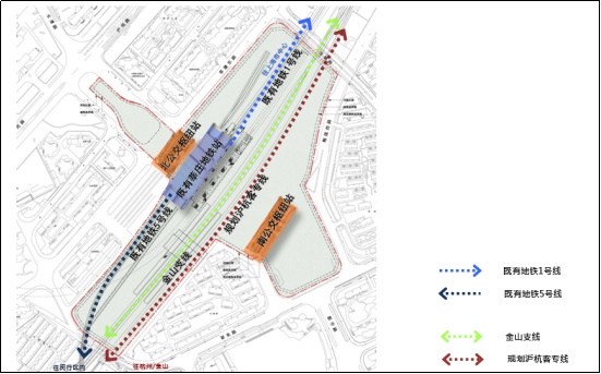 将新建一条“南北路”！莘庄综合交通枢纽项目铁路大平台工程正式动工