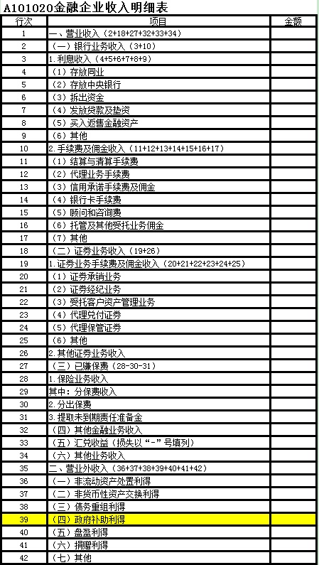 般企业收入明细表》、a101020《金融企业收入明细表》进行申报。申税小微