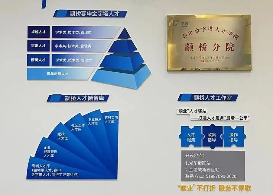 引才聚才、共垒金颛！这里推出“人才服务大提升”五大行动，全是干货