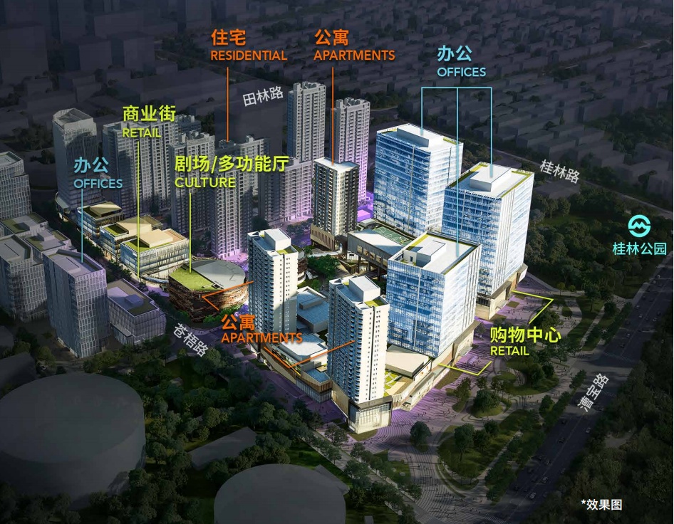 “超级城市综合体”即将亮相徐汇!林荫漫步式街区有哪些亮点?