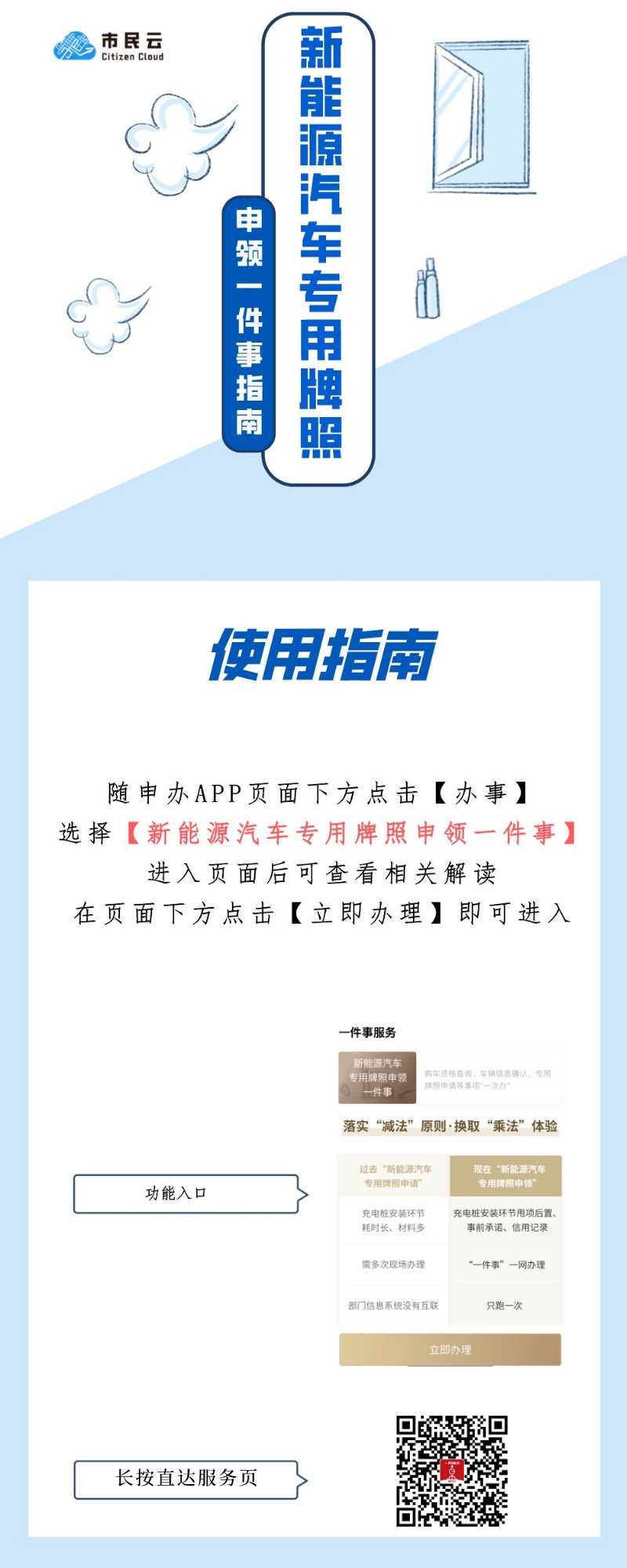 上海这项10000元补贴延至6月30日！