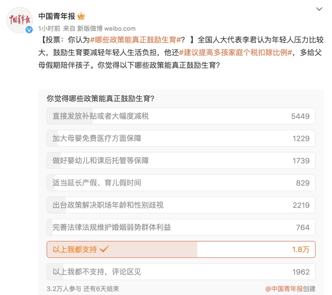 政协委员权利与义务_建议延长男性生育假_政协委员有批评建议权吗