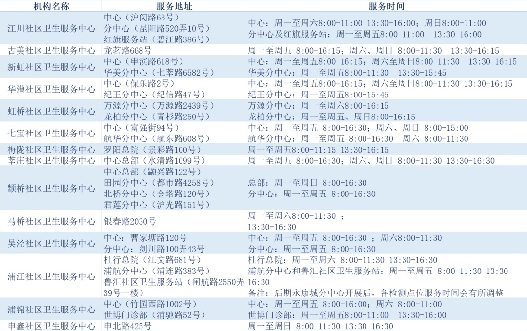 一篇读懂（怀孕检测报告单图片整蛊）怀孕孕检单子图片 第8张