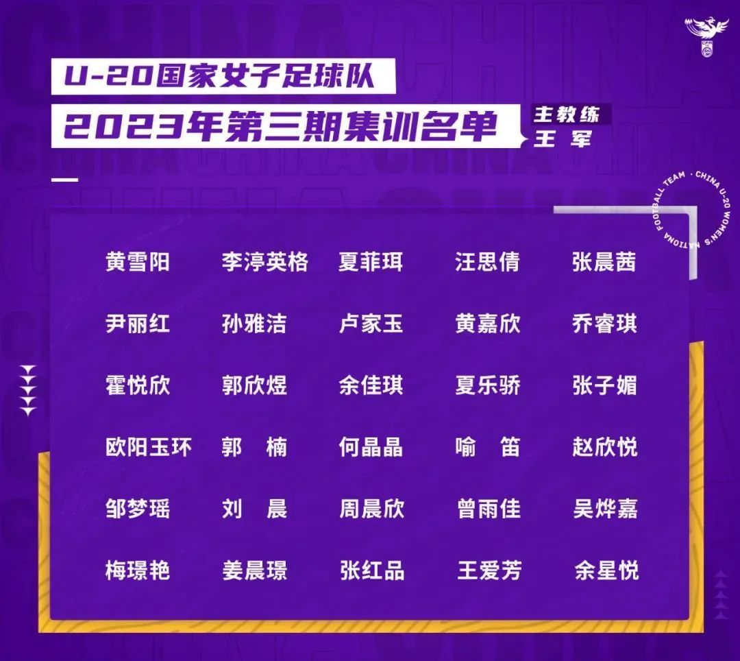 上海9人入选u20国家女子足球队2023年第三期集训名单公布