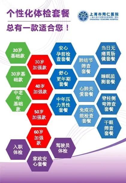 胃肠镜都有什么品牌【服务体验⑨】不用再怕麻烦，“一站式特约胃肠镜服务”来了！_https://www.jmylbn.com_新闻资讯_第5张