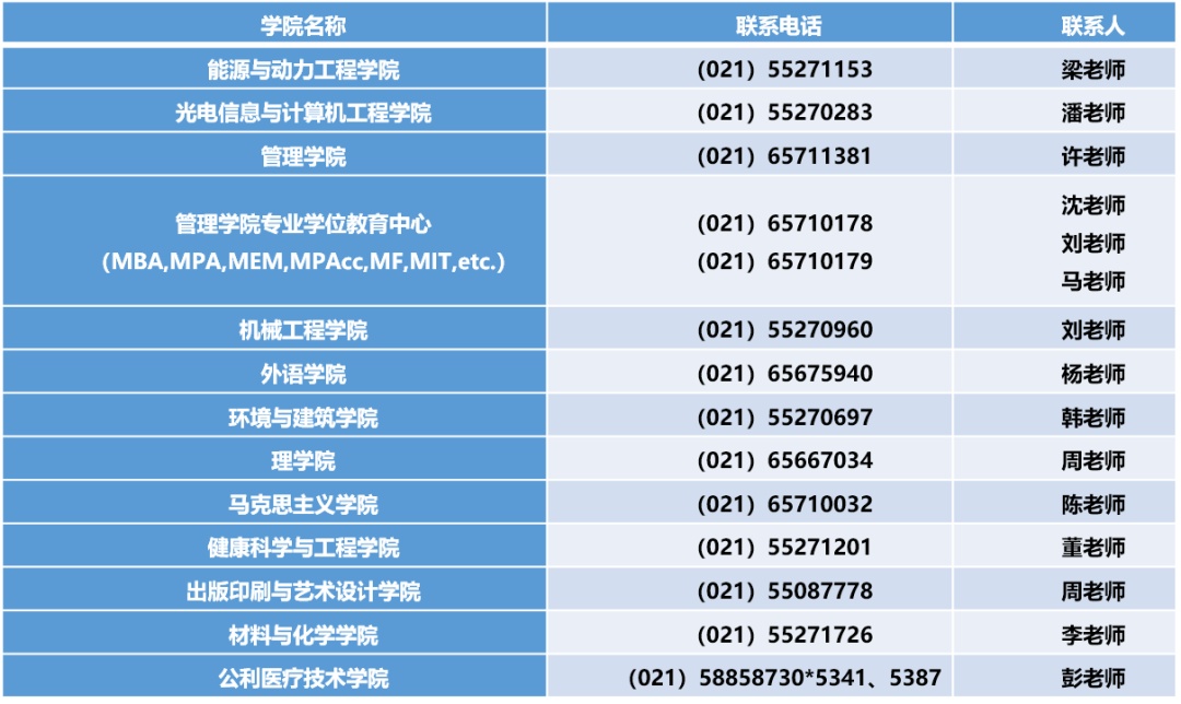 燃爆了（2023考研国家线公布）湖南2021考研成绩公布计划 第3张