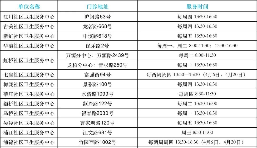 北京中医医院、全程陪同黄牛票贩子号贩子代挂号的简单介绍