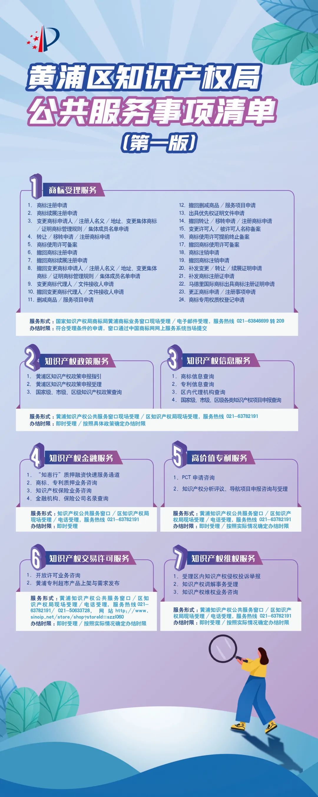 动态】黄浦区知识产权局多措并举，构建便民利民的知识产权公共服务体系_上观新闻