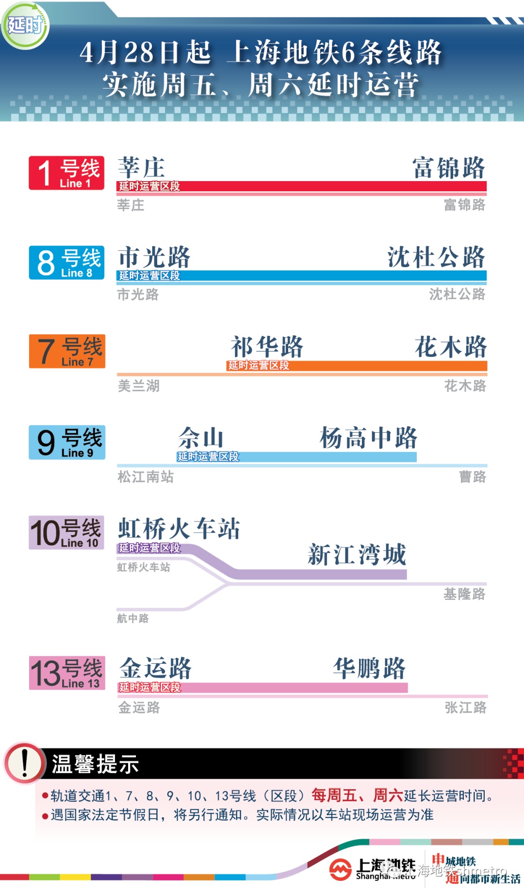 4月28日起，上海地铁6条线路实施周五、周六延时运营