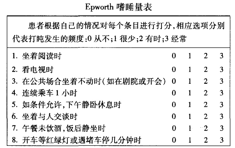 大家都被“8小时睡眠”忽悠了？睡没睡够，做个小测试就知道_上观新闻