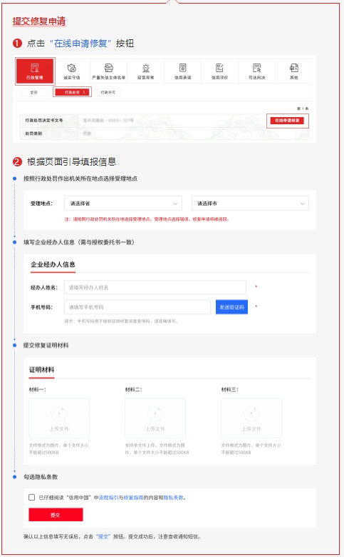 失信修复怎么申请（失信行为可依法申请修复） 第5张