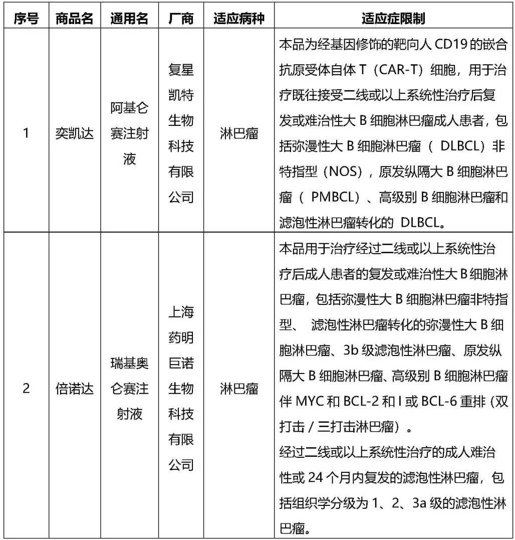 沪惠保2023保费_沪惠保2023投保时间_住院医疗保险有哪些