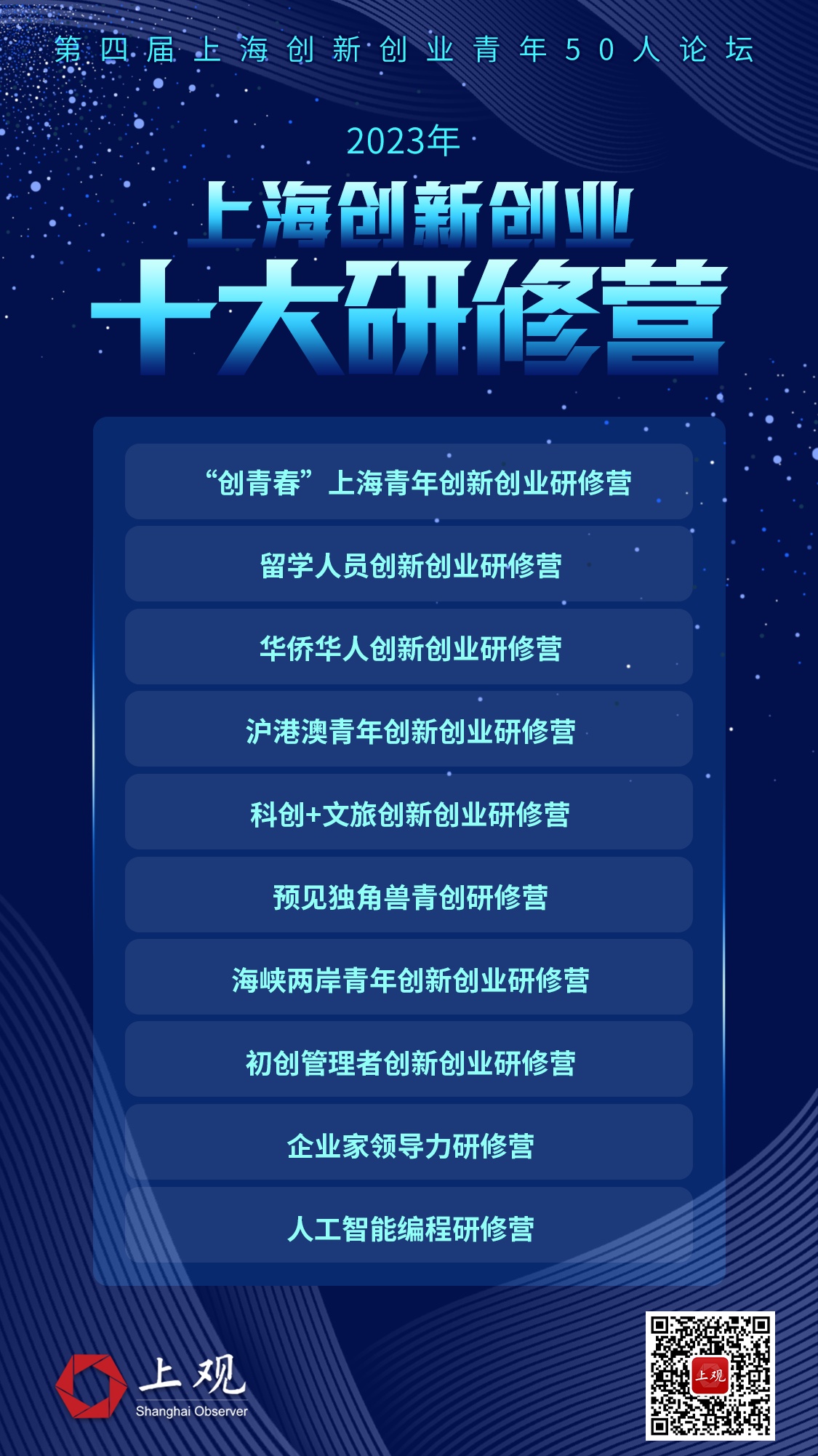 上海将举办10个创新创业研修营 上观新闻