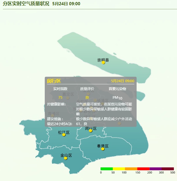 周日又要30℃+！台风“玛娃”对上海有影响吗？