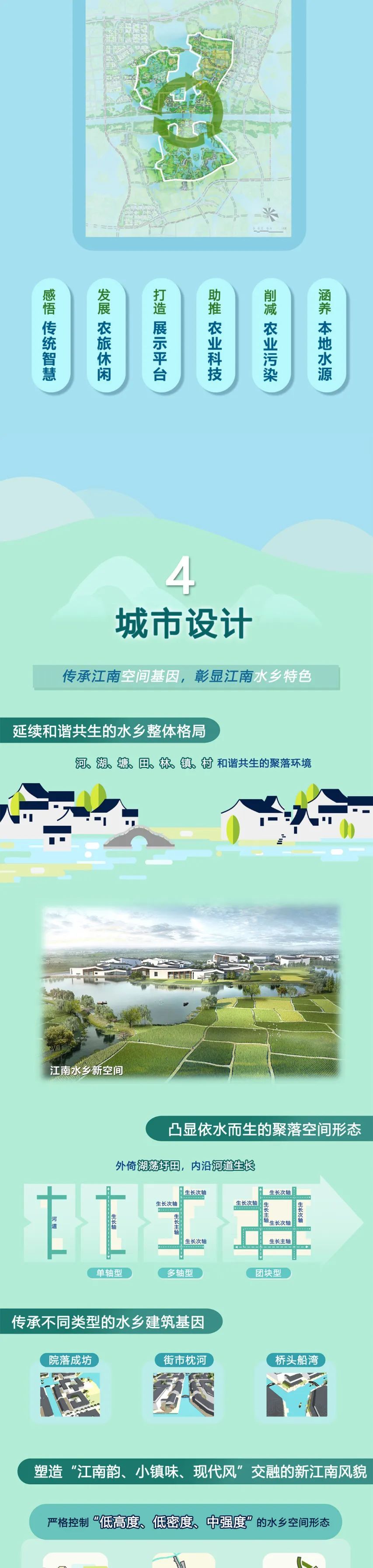 全国首个水乡客厅如何规划来看