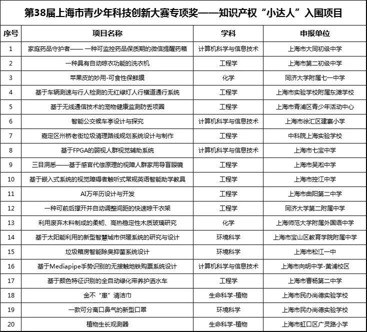 成都实验外语学校_成都外语实验中学_成都外国语学校实验学校