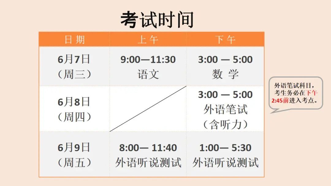 高考倒计时3天_重要提示_营业执照重要提示翻译