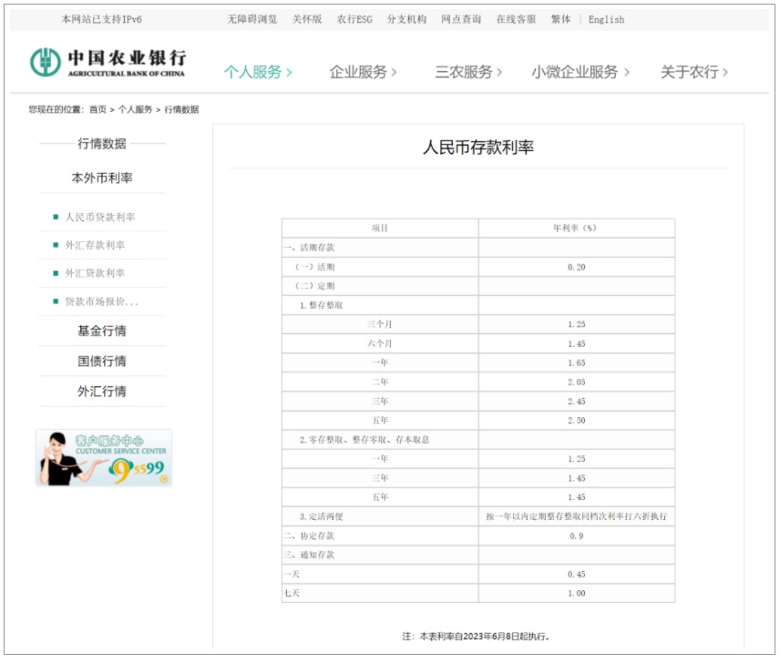存款基准利率下调_多家大行下调美元存款利率_下调存款基准利率