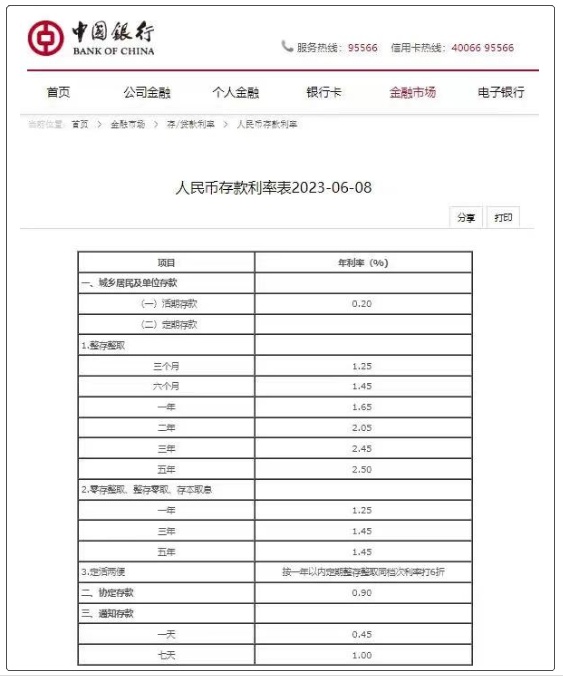 下调存款基准利率_多家大行下调美元存款利率_存款基准利率下调